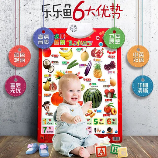 Pinyin y matemáticas para niños Artefacto temprano Artefacto de primer grado Carta de aprendizaje Multiplicación Puntos Lectura de la pared de audio Pinyin +1-100