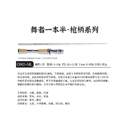 LEIDIXIONG Samba Dancer's Half-way Rod Model Uses Worm Rod to Adjust High Sensitivity Straight Gun Handle Mandarin Fish Long-range Casting Rod 2.04m C682-ML-Gun Handle