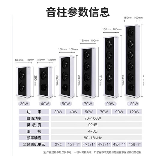 先科（SAST）SA-5012 室外防水音柱30W壁挂式户外音响喇叭功放套装公共广播学校车间校园商场店铺音箱一拖二