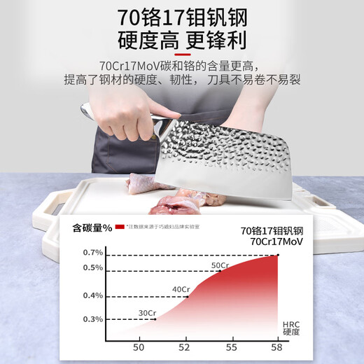 Qiao Daughter-in-law Household Kitchen Knife Stainless Steel Vegetable Slicing Knife Chef's Knife Bone Chopping Knife Sharp Kitchen Knife Whale Tide Chopping Knife