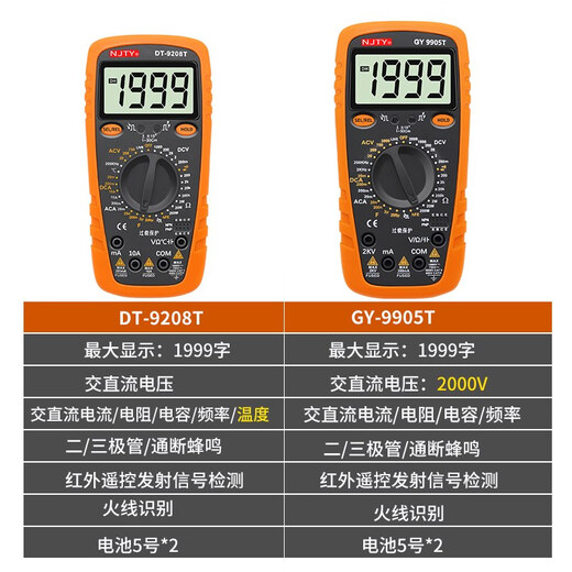 XMSJ2V高压矿场数显防烧表高精度数字万用表多功能9905T9208 GY-9905T标配2000V高压送装机