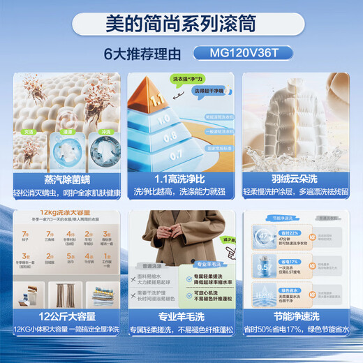 Midea drum washing machine fully automatic new purchase subsidy Household 12/10 kg large capacity single washing/washing and drying machine First-class energy efficiency energy-saving frequency conversion Home appliances trade-in single washing 12K G non-drying 1.1 high washing ratio + steam sterilization mites