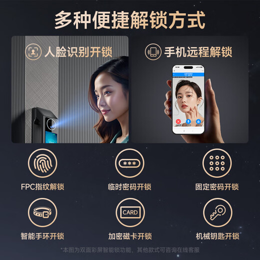 英典昆仑甲级防盗门家用入户门智能门进户门子母门防撬防爆别墅大门 2050*1050/2150*960 【基础款】高端指纹锁