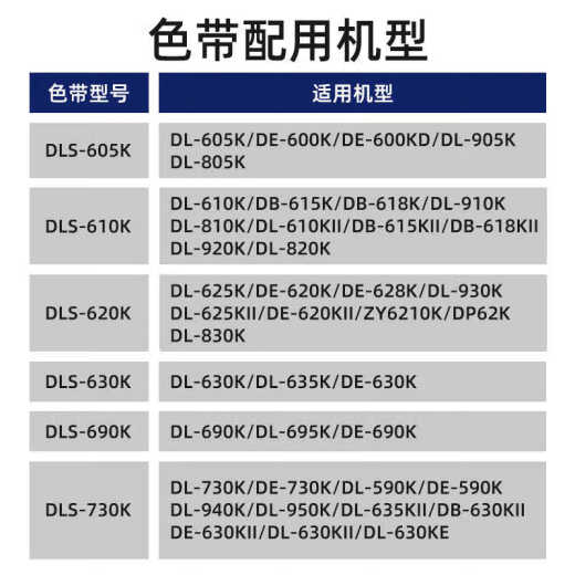 Deli Printer de aguja de gran capacidad de gran capacidad DLS-690K adecuado para una impresora de aguja de 690k/695k