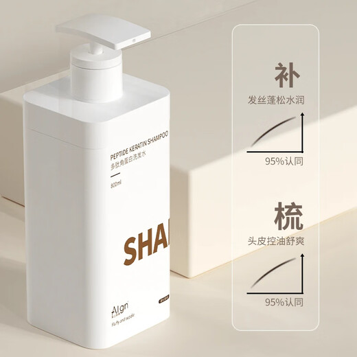 Ailangina polipéptido queratina champú con control de aceite esponjoso anti-dandruff anti-itchi limpieza profunda del champú de fragancia de larga duración revela hombres y mujeres polipéptido queratina champú 800ml*1 botella