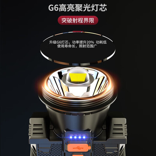 OQD头灯强光超长续航2024新款公牛超亮充电头戴式户外变焦远射夜钓鱼 无感应9900w 待机续航100小时 内