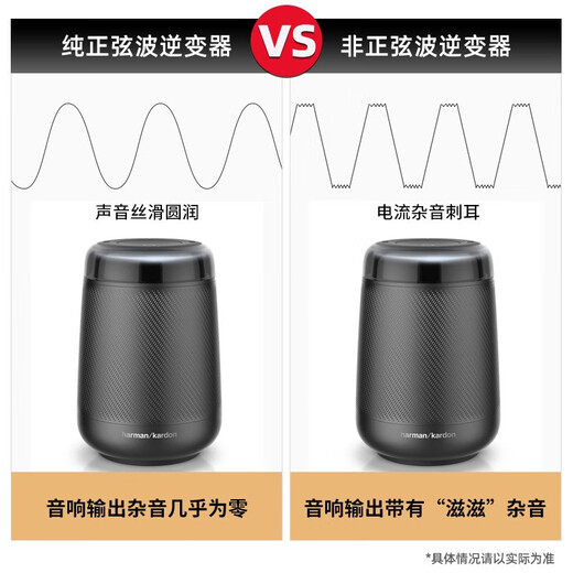 Bestai Inverter 12V to 220V Vehicle Inverter Converter 300W Pure Sine Wave Oxygen Concentrator Special