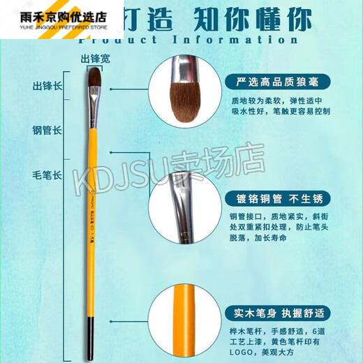 Farbe Glory Wasserkreide Van Gogh 826 Wasserkreidekunststudenten Acrylpinsel Wolf Haar Ölbürste Set Schüler Pigment Pigment Pen 6 Doppelzahlen 2 4 6 8 10 12 Grundschüler Schüler