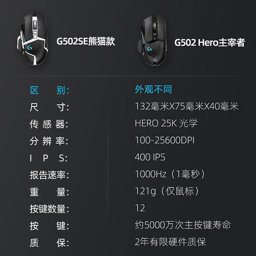 罗技（Logitech）  K845有线游戏机械彩色键盘 办公全尺寸机械键盘 G502HERO彩色贴纸款电竞游戏鼠标 游戏键鼠套装 K845红轴-库洛米+G502 HERO-红白贴纸