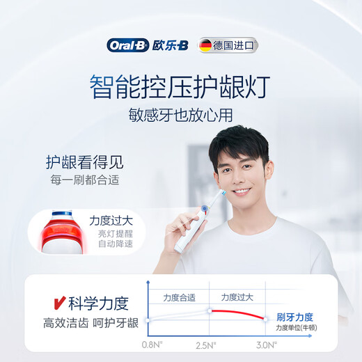 欧乐B成人电动牙刷男士女士P4000深度清洁牙龈呵护3D声波情侣送礼赠京东自营热卖榜生日礼物送男友女友