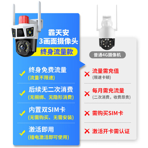 霸天安无需网络不用wifi室外360度无死角监控器4g家用带夜视全景监控终身免流量无线手机远程摄像头户外 【4G免充值】看3画面+免费流量 128G录像卡