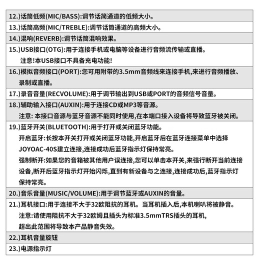 JOYO Guitar Singing Speaker AC40S Outdoor Roadshow Indoor Live Broadcast Internal Recording of Karaoke Charging Bluetooth Speaker AC-40S+DM-2 Wireless Dynamic Microphone