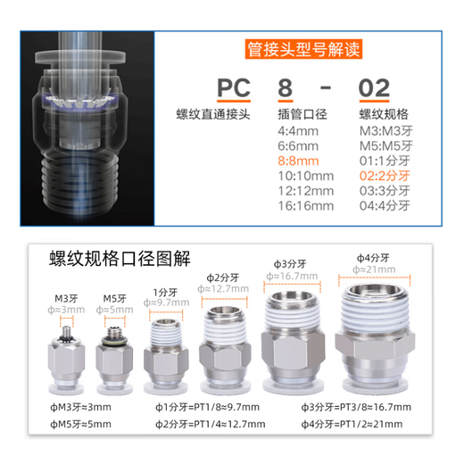 Air pipe quick connector AirTAC PC quick plug thread straight through PC4M5/PC601/PC802/PC1204 series APC802