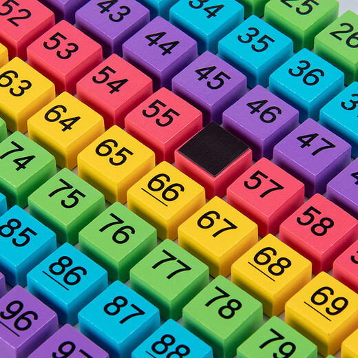 SEMALAM Tableau de Centaines Magnétique Montessori Pensée Mathématique Aides Pédagogiques Illumination Éducation Précoce Jouet pour Enfants Maternelle Reconnaissance des Numéros Tableau de Centaines Magnétique Modèle de Boîte en Bois (66 Cartes de Questions)