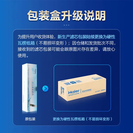 Purificateur d'eau Haier HRO5009-550-5H5020-4A Élément de filtre Ro Osmose inverse Purificateur d'eau Filtre Élément de filtre Haier 124