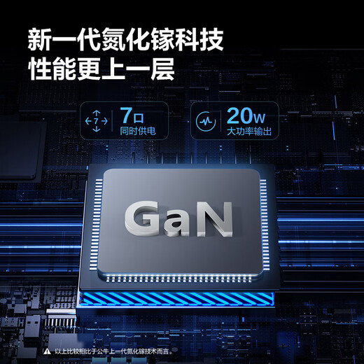 公牛（BULL）氮化镓20W快充插座/桌面充电站/USB插线板宿舍家用便携插排小电舱学生插座 2C2A+3插孔