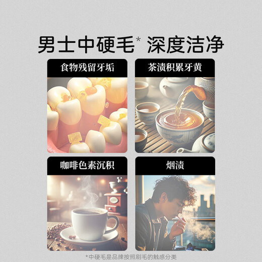 Magic toothbrush for men, medium-hard bristled toothbrush for high-end men, powerful cleaning and stain removal toothbrush, 2 brush filaments imported from Germany