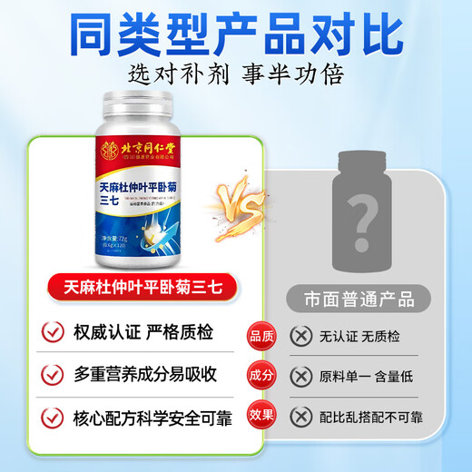 Peking Tongrentang Gastrodia Eucommia Ulmoides Blatt Pingwo Ju Sanqi Tongluo Tabletten Gastrodia Sanqi Tongluo Tabletten Gelenkschmerzpflege für mittlere und ältere 1 Flasche 120 Tabletten [Experience-Modell]