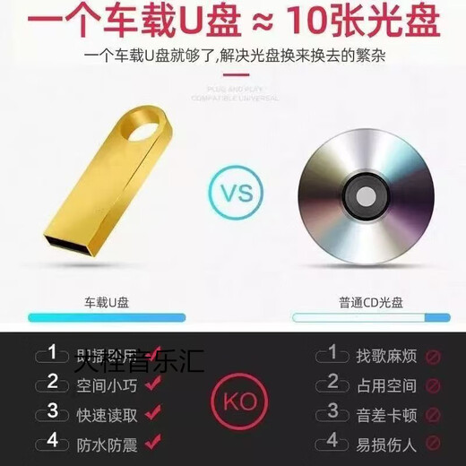 [4877 personnes Collectez] 2025 NOUVELLE LISTE DE SANGUR MUSIQUE USB DOUYIN DOUYIN SON SONE QUALITÉ POPULAIRE M [Mini USB Drive-Lossless Quality] Douyin New Song 64G [6000 chansons enregistrées + 200 vidéos]