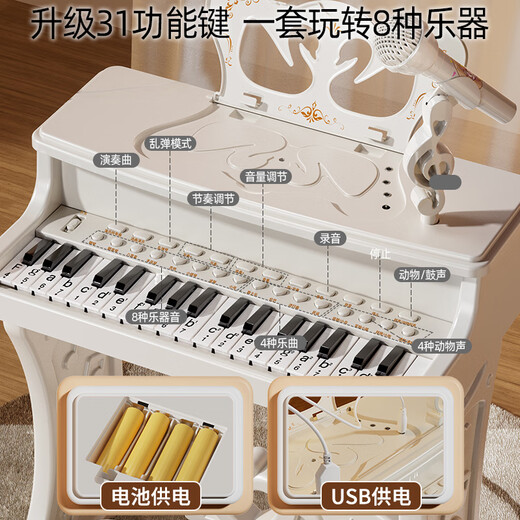 Aozhijia Electronic Piano Kinderspielzeug für Mädchen im Alter von 3 bis 6 Jahren, Geburtstagsgeschenk für Anfänger können frühe Bildungsrätselinstrumente spielen