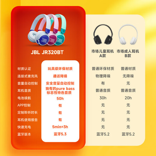 JBL JR320BT CHETOTH BLUETOOTH MOUTEUR MOUTEUR MOURNÉE COMPRISEM