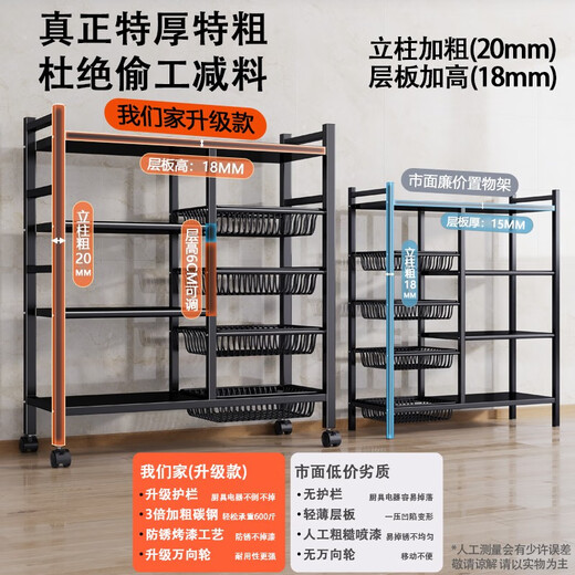 Tuojin Deutsch importiert qualitativ hochwertige Küche Gemüse Lagerregal bodenhörigem Multi-Layer-Aufbewahrungs-Topf-Rack Haushaltsmikrowellenofen Multifunktionsschrank hochwertiger BOLD-60*32*1342 NET Blau +3