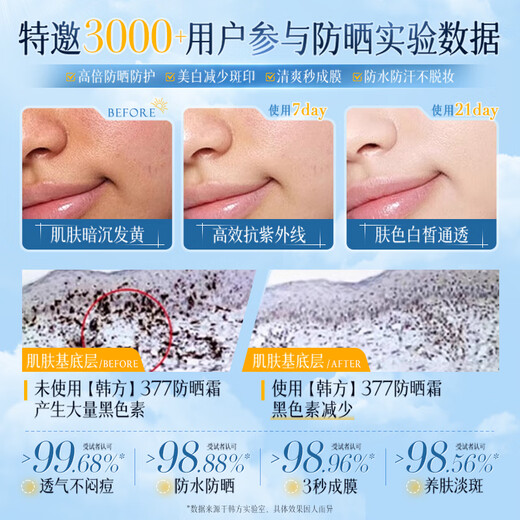 
Korean Grain High-power Sunscreen Spray Military Training Whitening Isolation Pseudo-Non-Facial Waterproof Sweat-proof UV SPF50+ Men and Women