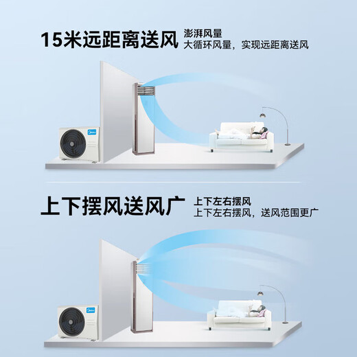 Midea central air conditioning 5 HP cabinet air conditioner commercial cabinet first level energy efficiency heating and cooling inverter package 11 meters installation RFD-120LW/BSDN8Y-PA401(1)A OCC