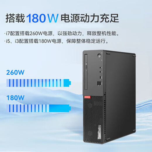 Lenovo Desktop ThinkCentre M760E (M755E Upgrade) Commercial Office Computer Host (i5-14400 16G DDR5 1TSSD WiFI) Customized