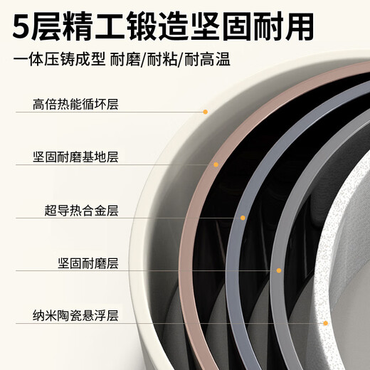 SSIIXX Japanese brand ceramic non-stick pot removable handle pot set portable outdoor frying pan flat bottom cooking pot white 6-piece set ceramic set