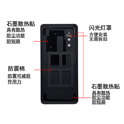 【品牌原装】适用于vivo s12全新手机后盖玻璃vivo s12磨砂后壳外 vivo s12耀黑 全新