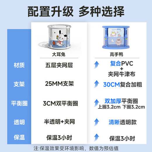 西哈泳士婴儿游泳桶大号0-3岁可折叠宝宝洗澡桶盆家用浴桶可坐儿童泡澡桶 加粗支架 蓝色80x70简浴童心套餐