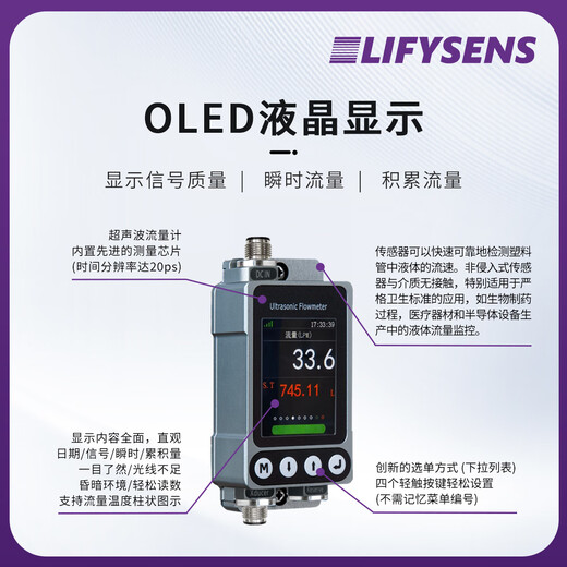 科至途定制夹式超声波塑料PU软管小口径流量计免破管液体水油管道流量表 DN12外径12127mm