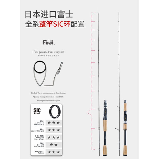 蕾迪熊（LEIDIXIONG）桑巴舞者一本半路亚竿范用虫竿超快调高感度直枪柄鳜鱼远投杆 2.04m C682-ML-枪柄