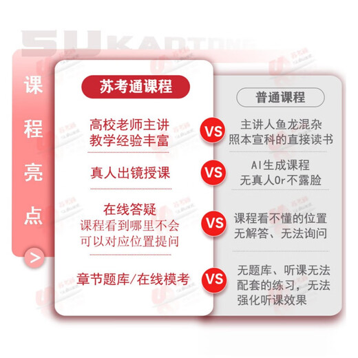 江苏自考14081侵权责任法 苏考通视频课程 在线章节题库 在线模拟真题试卷 课程资料知识点 章节精讲课含在线题库