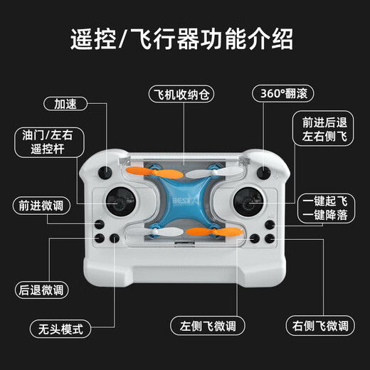 SHANTOULIN VILLAY CROSS BODER H702 Mini Drone Primary School Student
