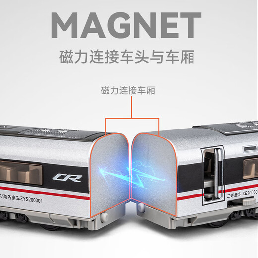 Fuxing Train à grande vitesse EMU modèle piste télécommande train à grande vitesse jouet train voiture de chemin de fer pour enfants jouet voiture garçon version télécommandée Golden Phoenix quatre sections