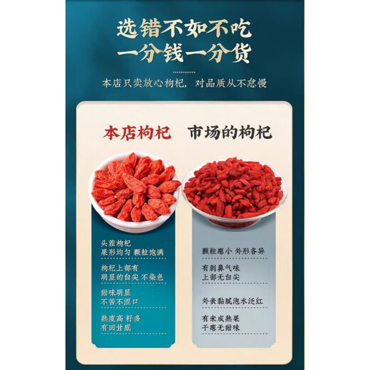 Pupan Ningxia Wolfberry Wolfberry Special Neues Produkt Schwefelfreier Tasche Dose First Stoppble Fett Donglai Pure Natural Wolfberry Limited Time Event 20g Big Fruit