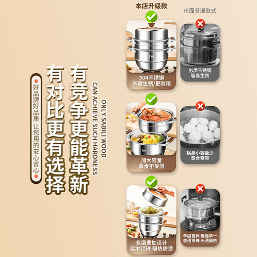 I VE Germany 304 stainless steel steamer thickened stew pot household multi-layer cooking large soup pot induction cooker gas stove universal can steam three layers - 304 steel steamer 34cm 304 thickened 5-layer pot | Enjoy 30 days without reason