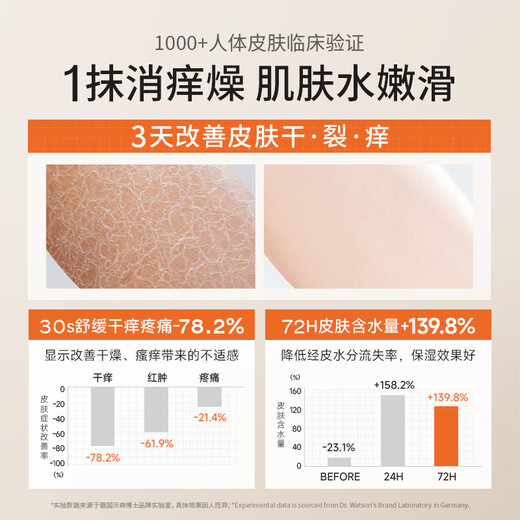 Dr. Watson's horse oil ointment hand cream and cracked feet ointment for dry and cracked heels, whitening and moisturizing for hands and feet, anti-dry and rough winter