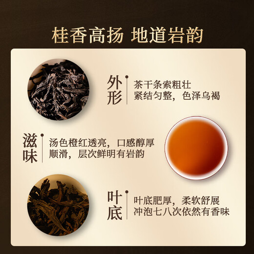 Yanyu Oolong Tea, Wenshui Wuyi Rock Tea, Cinnamon Level 1 204g Tea Gift Box, Father's Day Gift, Zhengshantang