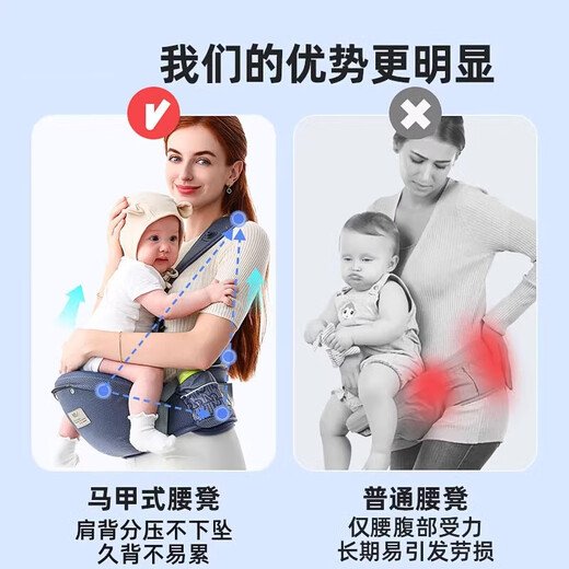 Tasberi Toixi Brory Baby sitzt auf dem Taillenhocker Leichtes Vier-Jahreszeit-Baby Frontheld-Gurt, um das Baby aus dem einfachen Artefakt auszutragen, um die Sternennacht im Frontheld im Stil von Sternennacht auf dem Taillenhocker zu tragen [bequem für die Druckreduzierung]