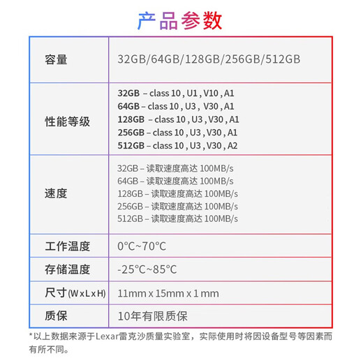 Lexar 128GB TF (MicroSD) memory card C10 U3 V30 A1 high-speed memory card, reading speed 100MB/s, long-lasting stability (633x)