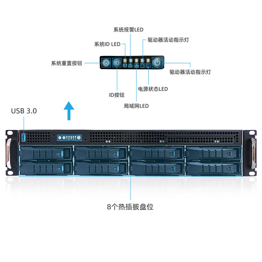 亿玖【EX220-S6Z】2U机架式高性能霄龙9004系列服务器主机 强大运算能力 高效稳定可靠 2颗9274F 48核96线程4.05GHz 256GB|480G企|X2522 25G
