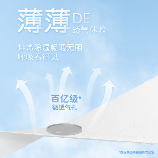 泰迪熊呼吸特薄拉拉裤透气干爽婴儿学步裤宝宝尿不湿 XXL24片