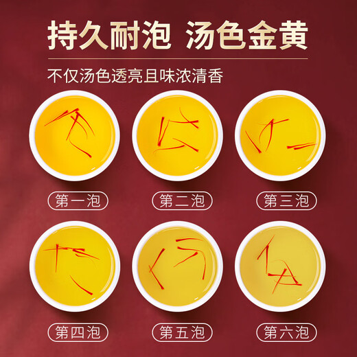 北京同仁堂藏红花礼盒新年过年货礼盒特级西藏走亲戚礼品 藏红花礼盒(4罐12克) 礼盒送礼佳品实用礼品见家