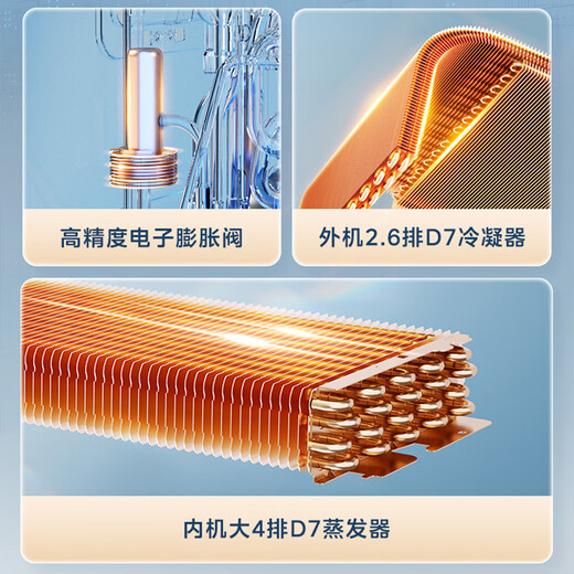 Midea Starlight flagship version duct machine 4 hp central air conditioner one-to-one living room 3 hp Lexiang 4th generation embedded first-level energy efficiency Lexiang 4th generation 1.5 hp first-level energy efficiency offline hot model (15~22)