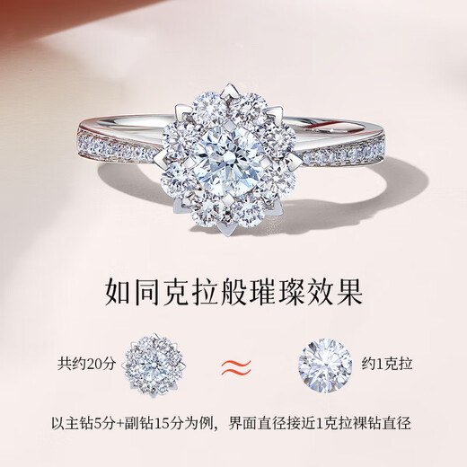 Happy Diamond Flowers - Platinum Diamond Ring Women's Luxurious Group Setting Proposal Wedding Ring Diamond Ring Wedding Ring for Girlfriend Birthday Gift Approximately 1.2 Carat Effect Total 34 Points - Ready Stock