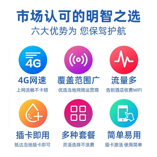 Japanese calling card high-speed 5G mobile phone traffic Internet card travel sim card 15 days 20GB high-speed traffic