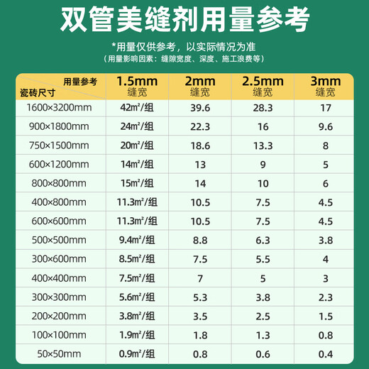 Three Trees Paint Sealing Agent Top Ten Brands Ceramic Floor Tiles Special Tools Caulking Agent Mildew-Resistant Sealing Sealing Adhesive Sub-Light Gray